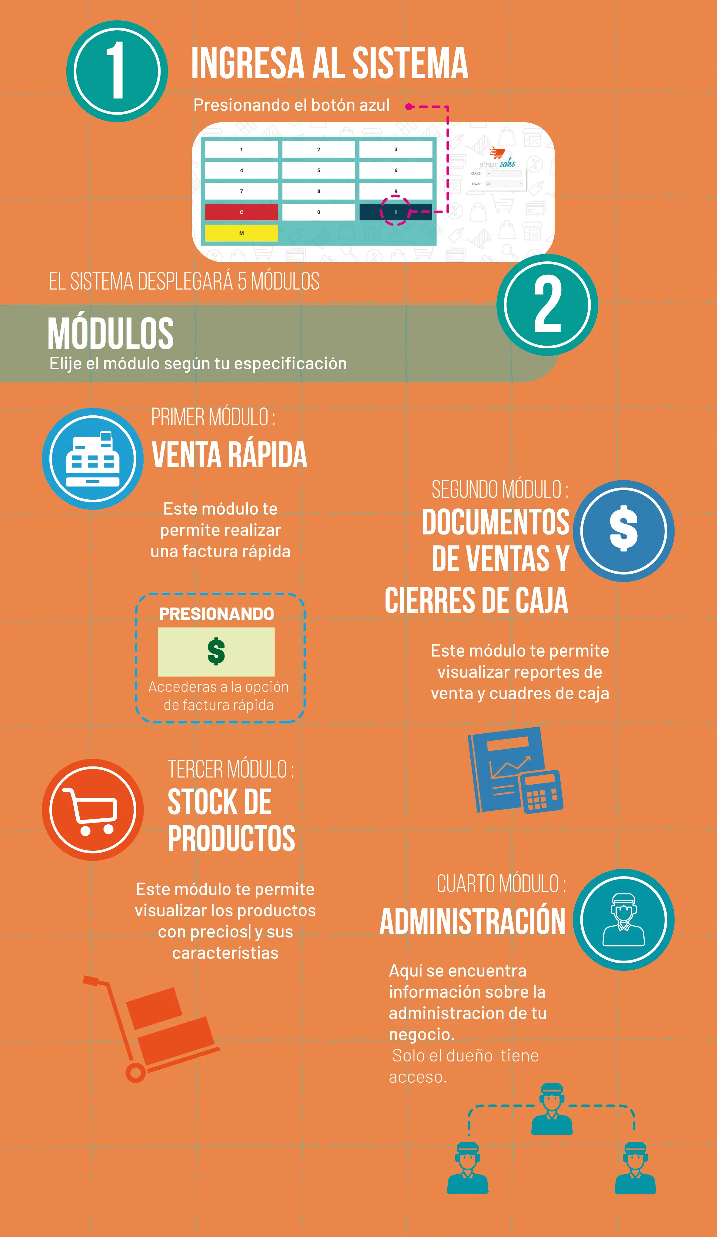 INFOGRAFIA DEMO